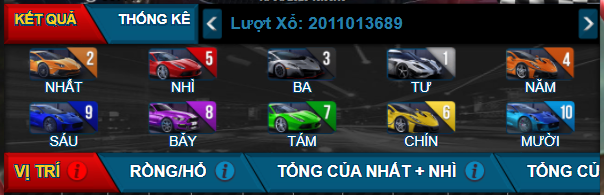 Các loại cá cược game PK10 tại 888b