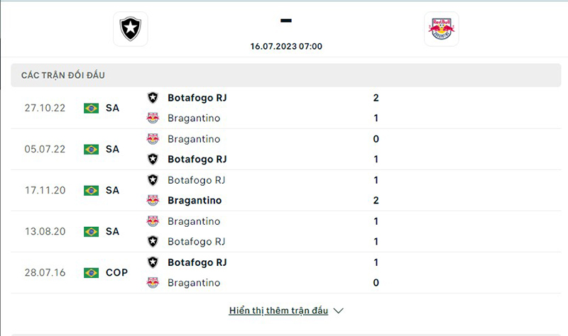 Botafogo vs Bragantino