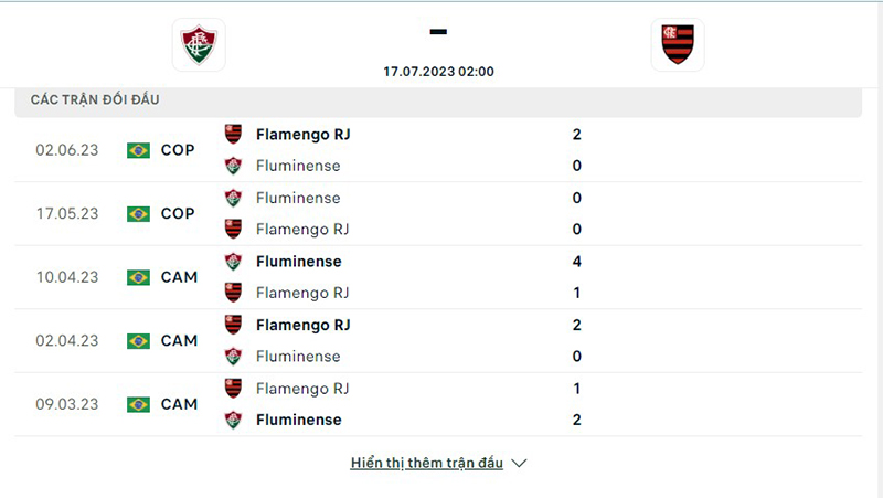 Fluminense vs Flamengo