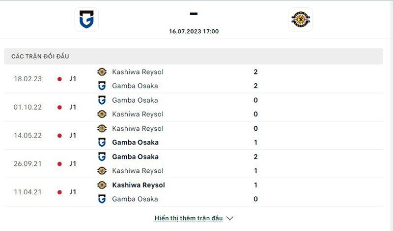 Osaka vs Kashiwa Reysol