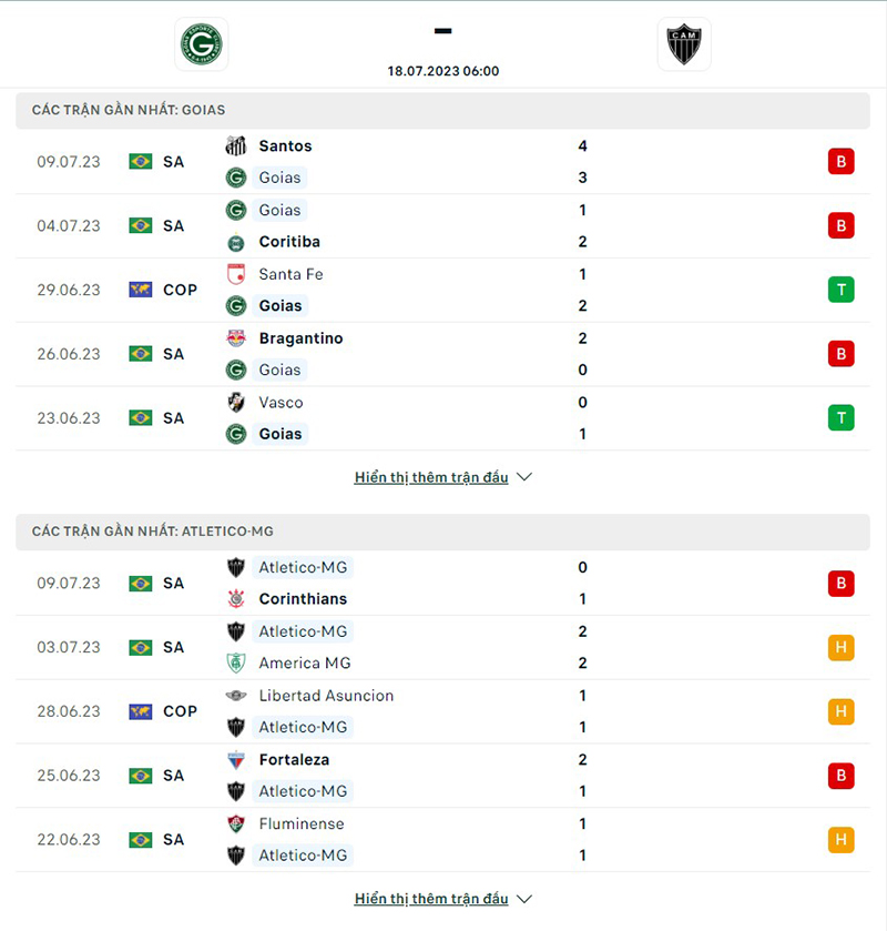Goias vs Atletico Mineiro