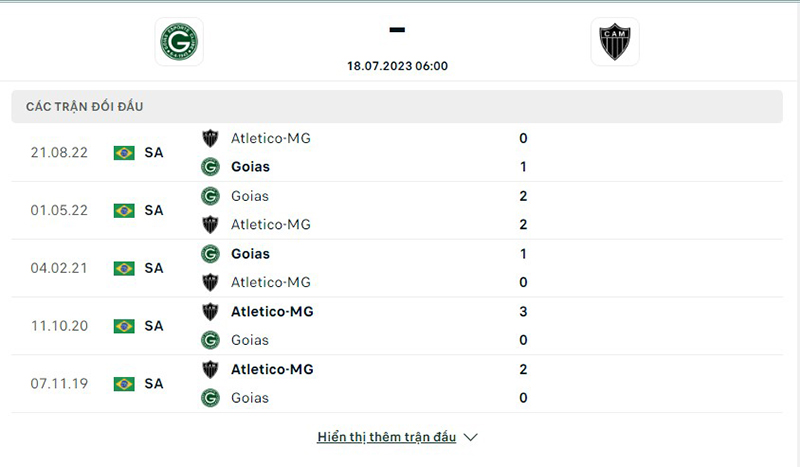 Goias vs Atletico Mineiro