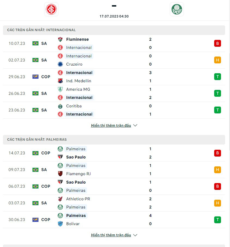 Internacional vs Palmeiras