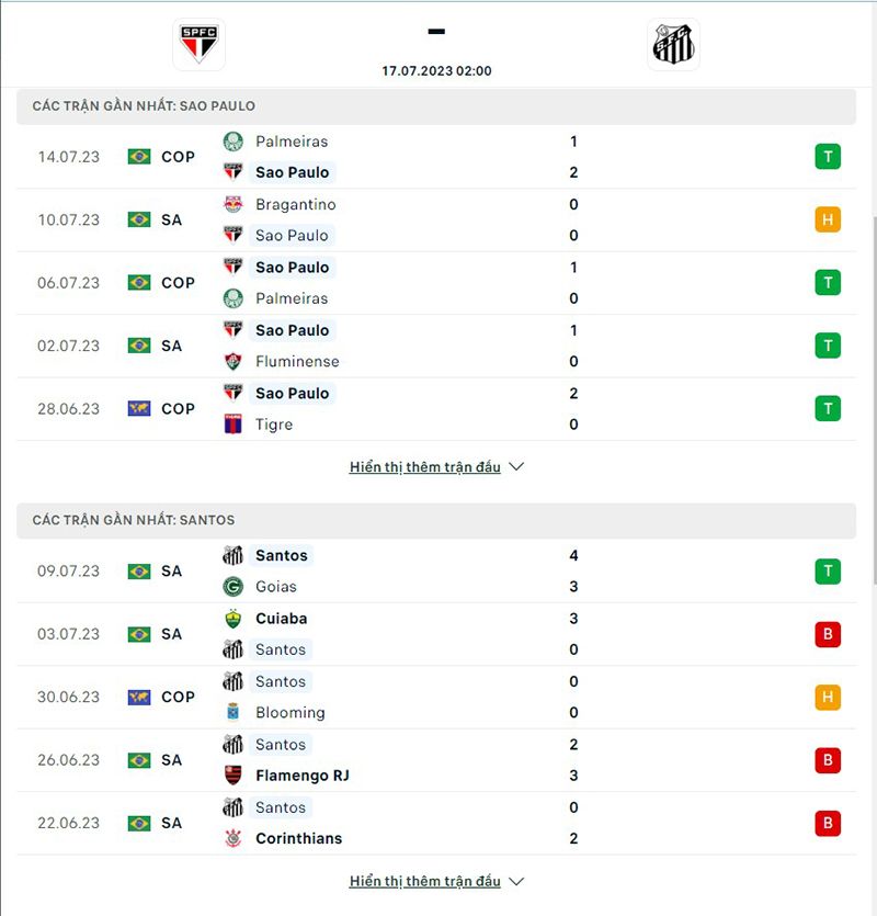 Sao Paulo vs Santos