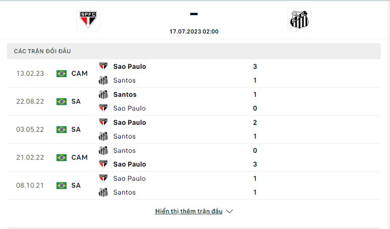 Sao Paulo vs Santos