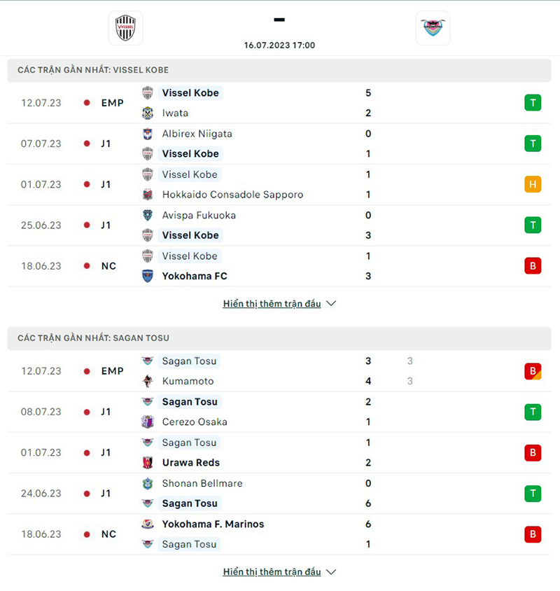 Vissel Kobe vs Sagan Tosu