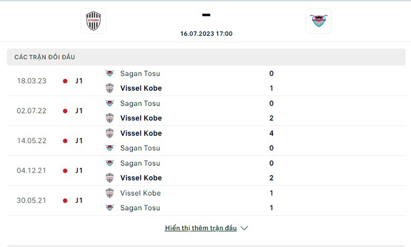 Vissel Kobe vs Sagan Tosu