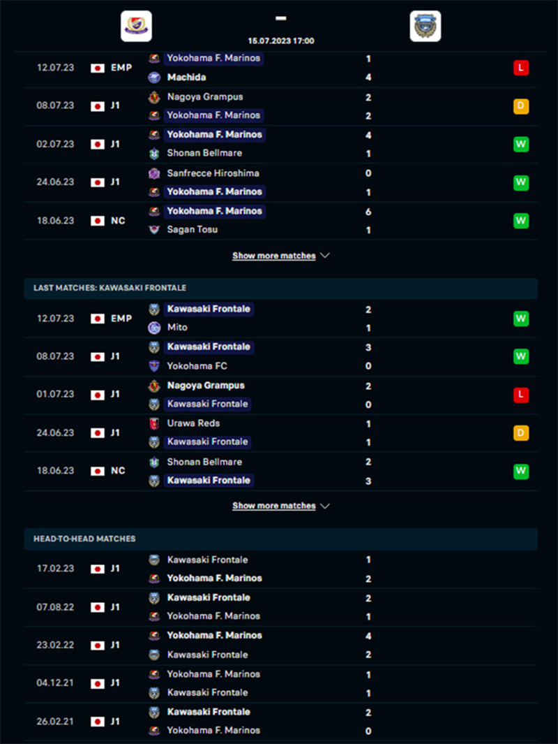 Yokohama F Marinos vs Kawasaki Frontale