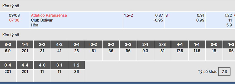 Athletico-PR vs Bolivar