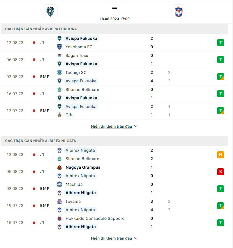 Avispa Fukuoka vs Albirex Niigata