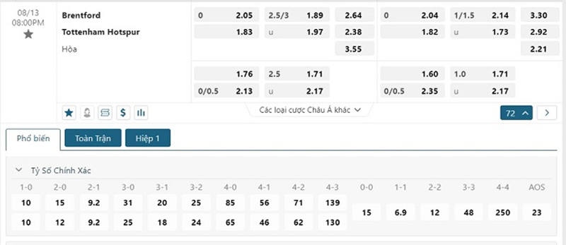 Brentford vs Tottenham