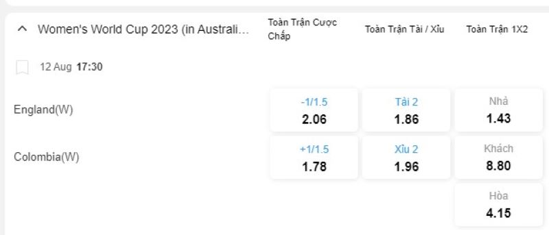 Nữ Anh vs Nữ Colombia