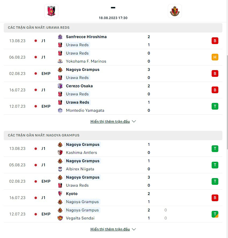 Urawa Red vs Nagoya Grampus