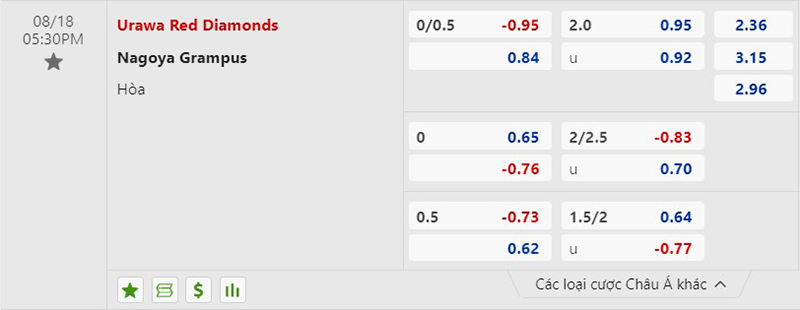 Urawa Red vs Nagoya Grampus