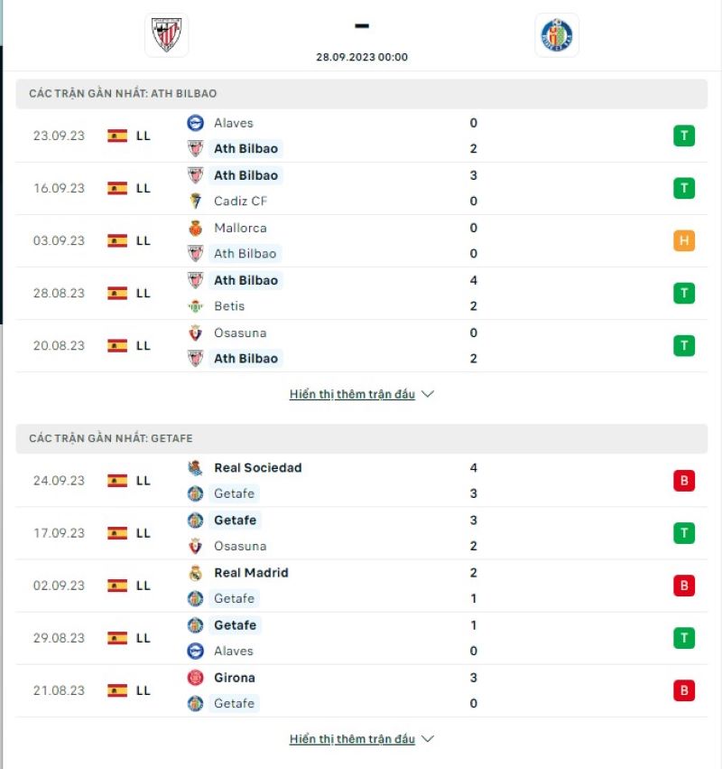 Ath Bilbao vs Getafe