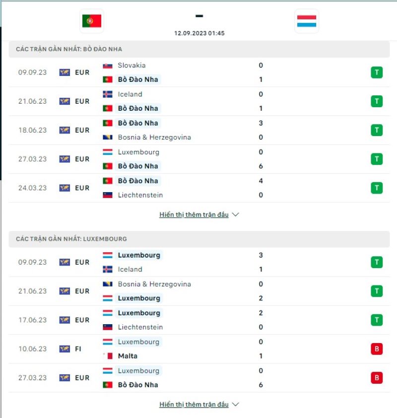 Bồ Đào Nha vs Luxembourg