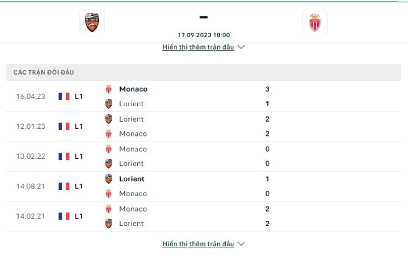 Lorient vs Monaco