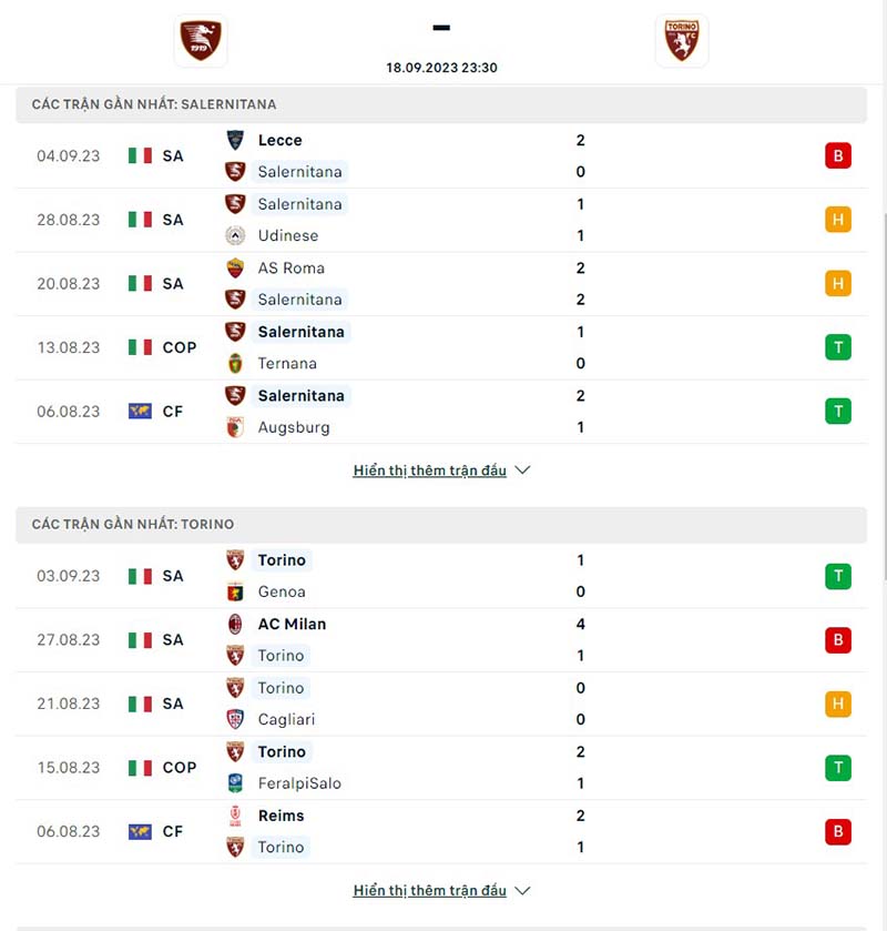 Salernitana vs Torino