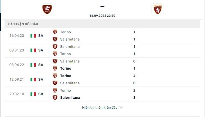 Salernitana vs Torino