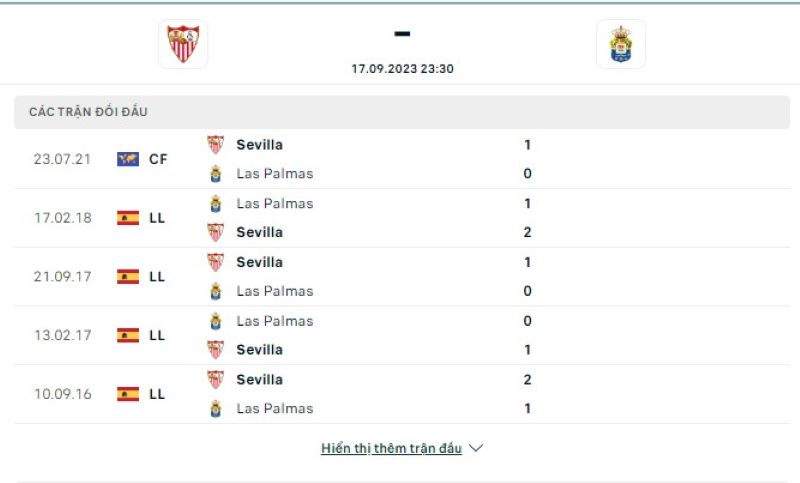 Sevilla vs Las Palmas
