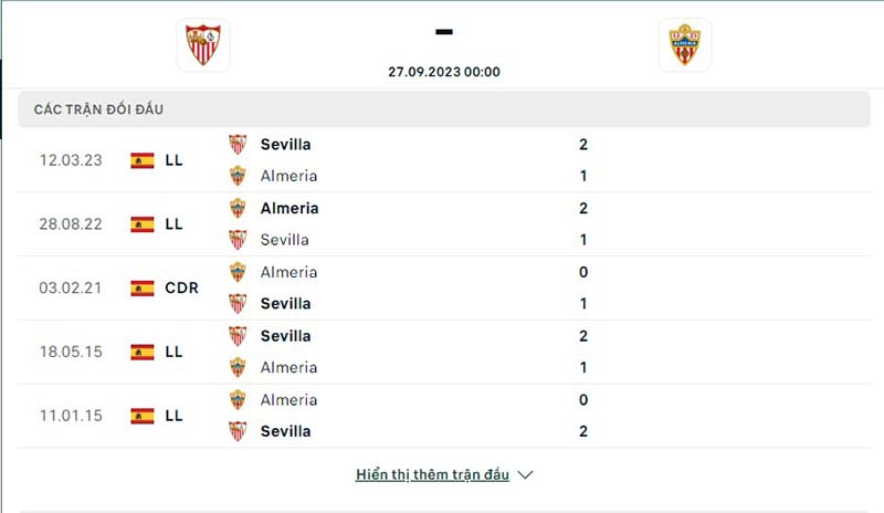 Sevilla vs Almeria