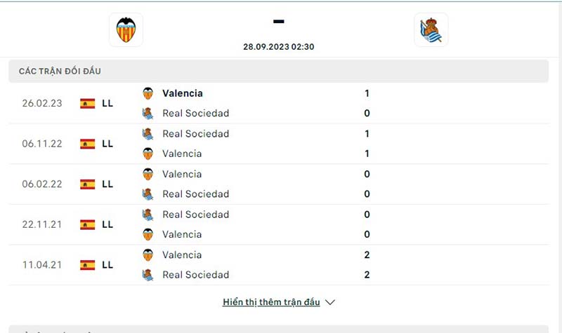 Valencia vs Real Sociedad