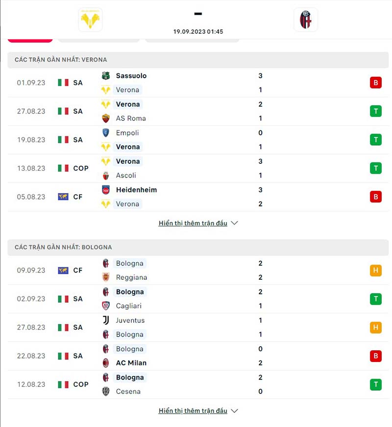 Verona vs Bologna