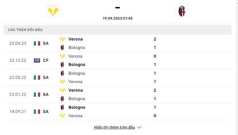 Verona vs Bologna