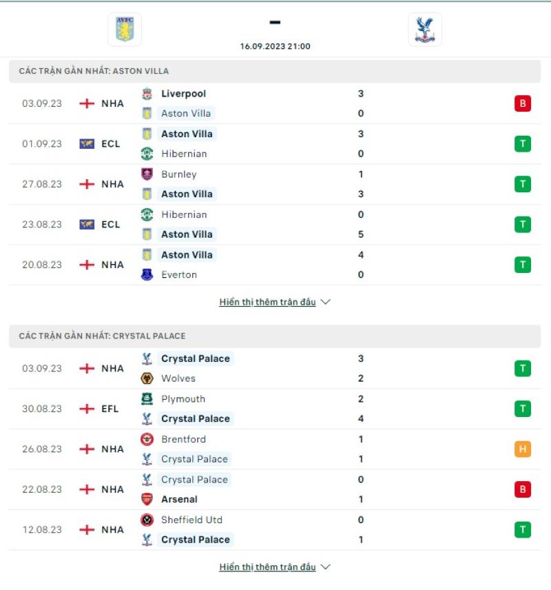 Aston Villa vs Crystal Palace