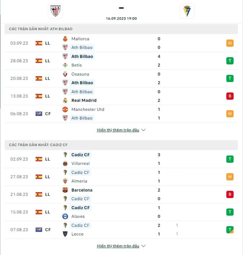 Ath Bilbao vs Cadiz