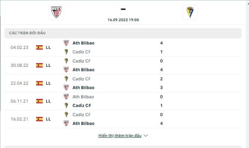 Ath Bilbao vs Cadiz