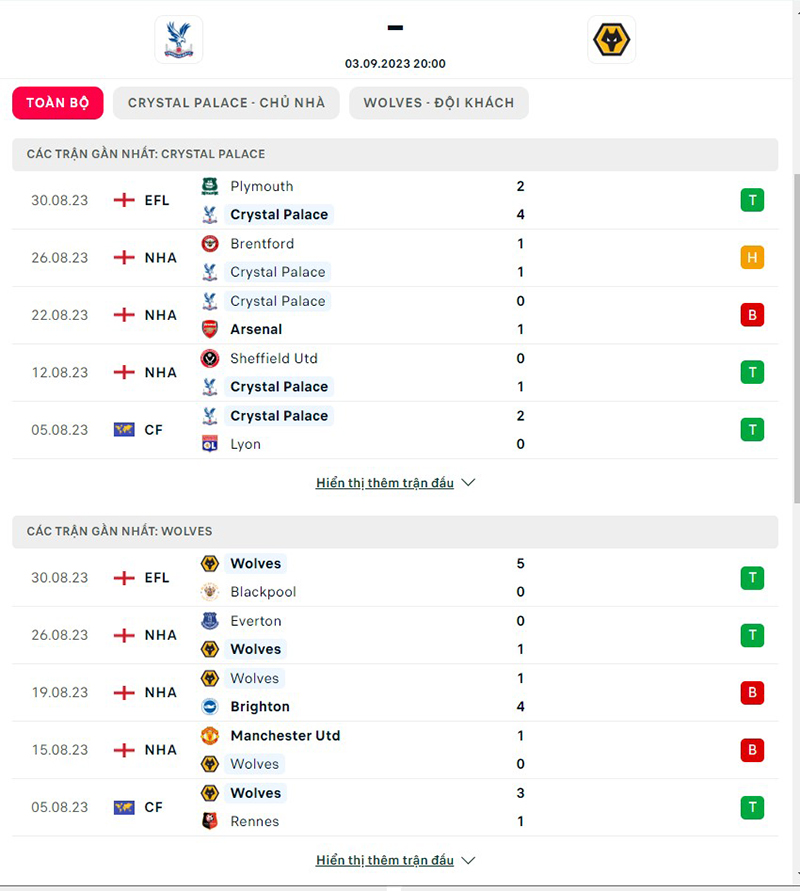 Crystal Palace vs Wolves