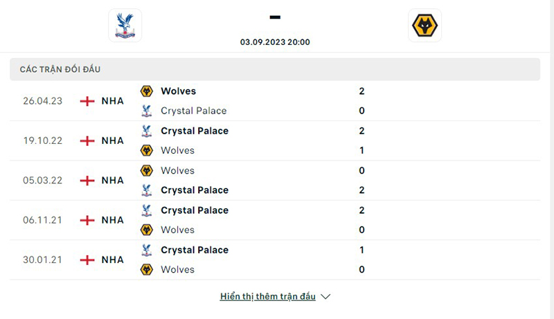 Crystal Palace vs Wolves