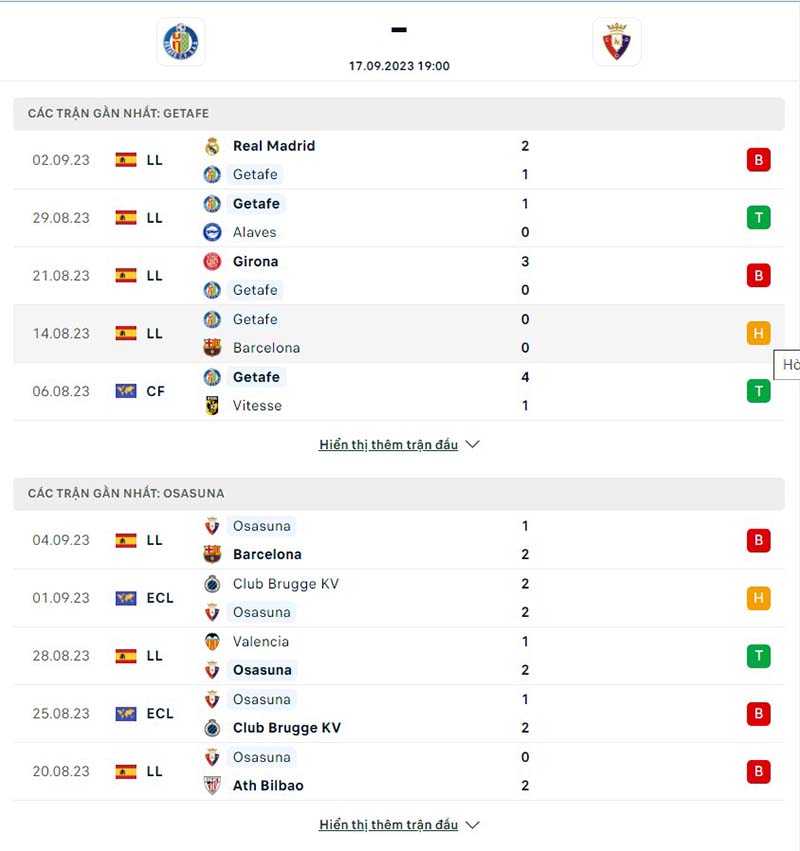 Getafe vs Osasuna