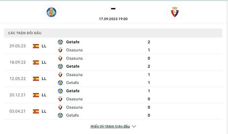 Getafe vs Osasuna