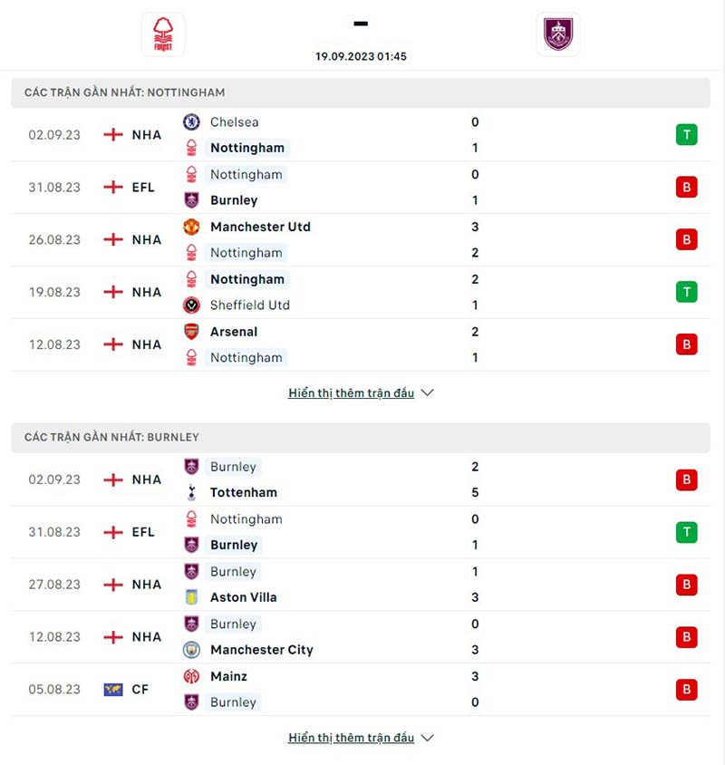 Nottm Forest vs Burnley