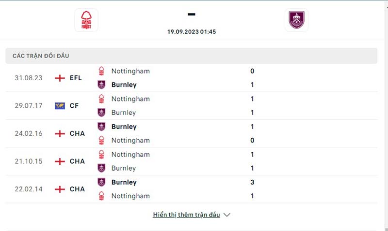 Nottm Forest vs Burnley