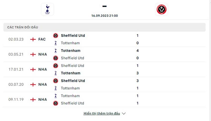 Tottenham vs Sheff Utd