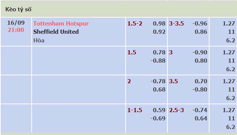 Tottenham vs Sheff Utd