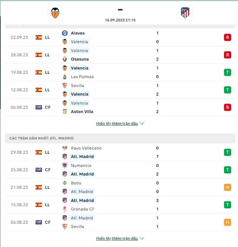 Valencia vs Atl Madrid