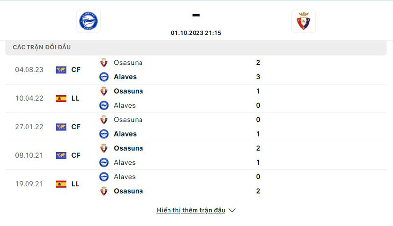 Alaves vs Osasuna