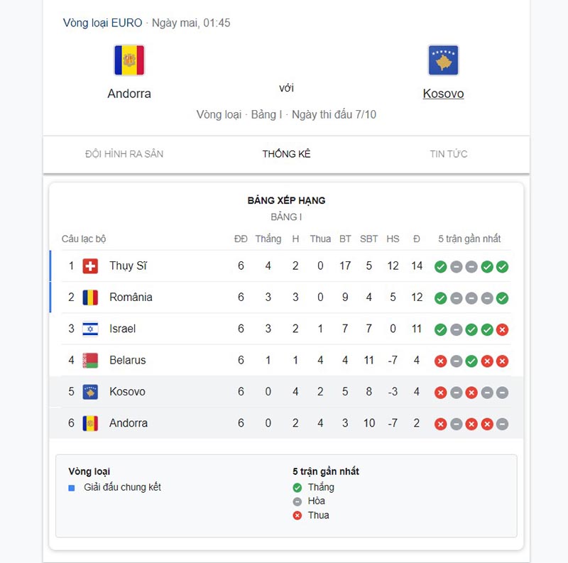 Andorra vs Kosovo