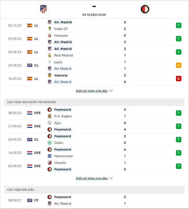 Atl Madrid vs Feyenoord