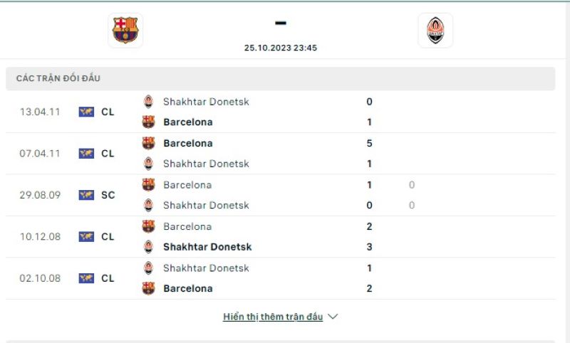 Barcelona vs Shakhtar