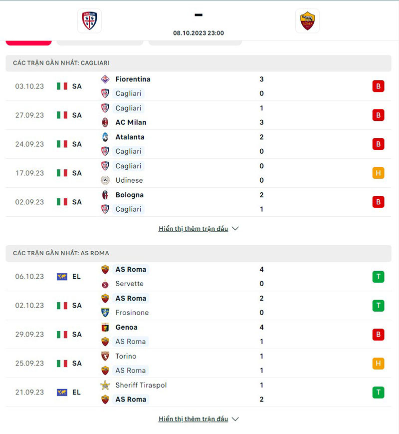 Cagliari vs As Roma