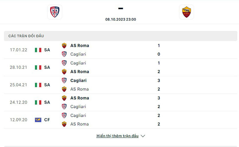 Cagliari vs As Roma