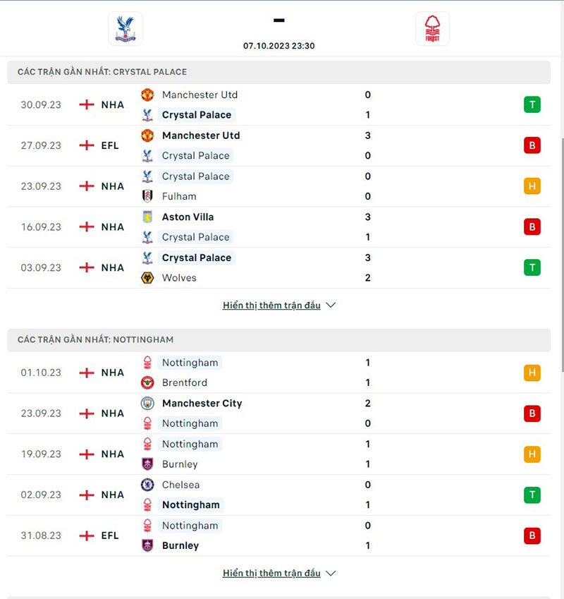 Crystal Palace vs Nottm Forest