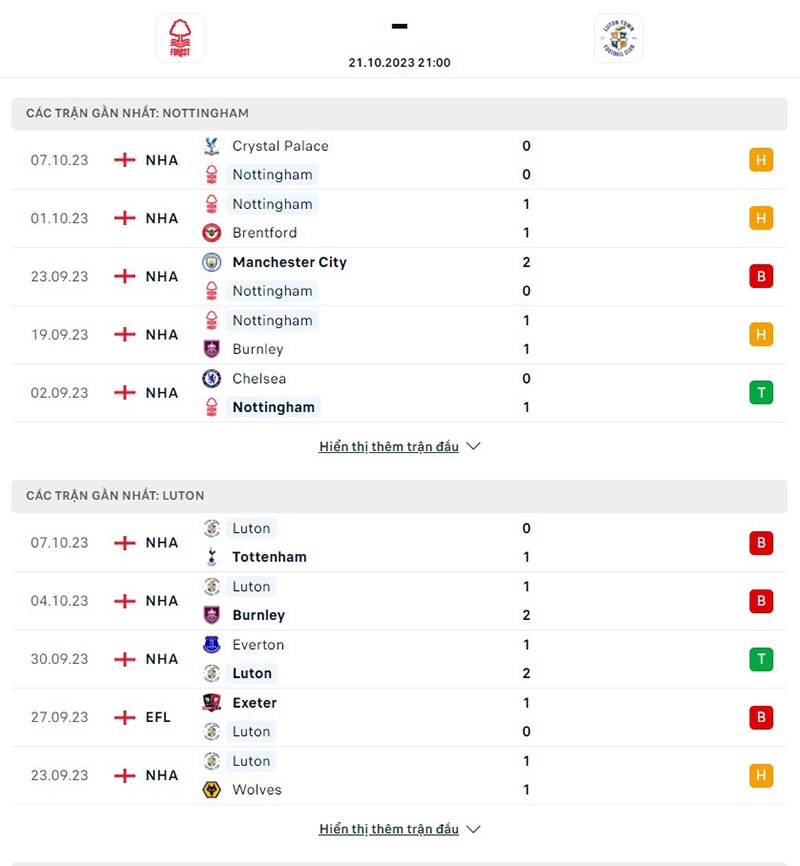 Crystal Palace vs Tottenham
