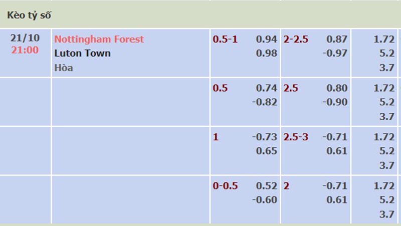 Crystal Palace vs Tottenham