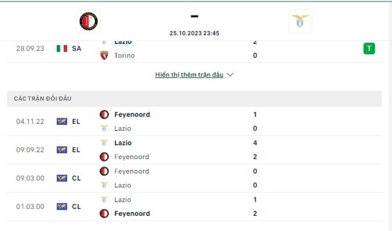 Feyenoord vs Lazio,
